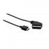 Hama RGB/Scart Kabel PRO für PlayStation(R) 2
